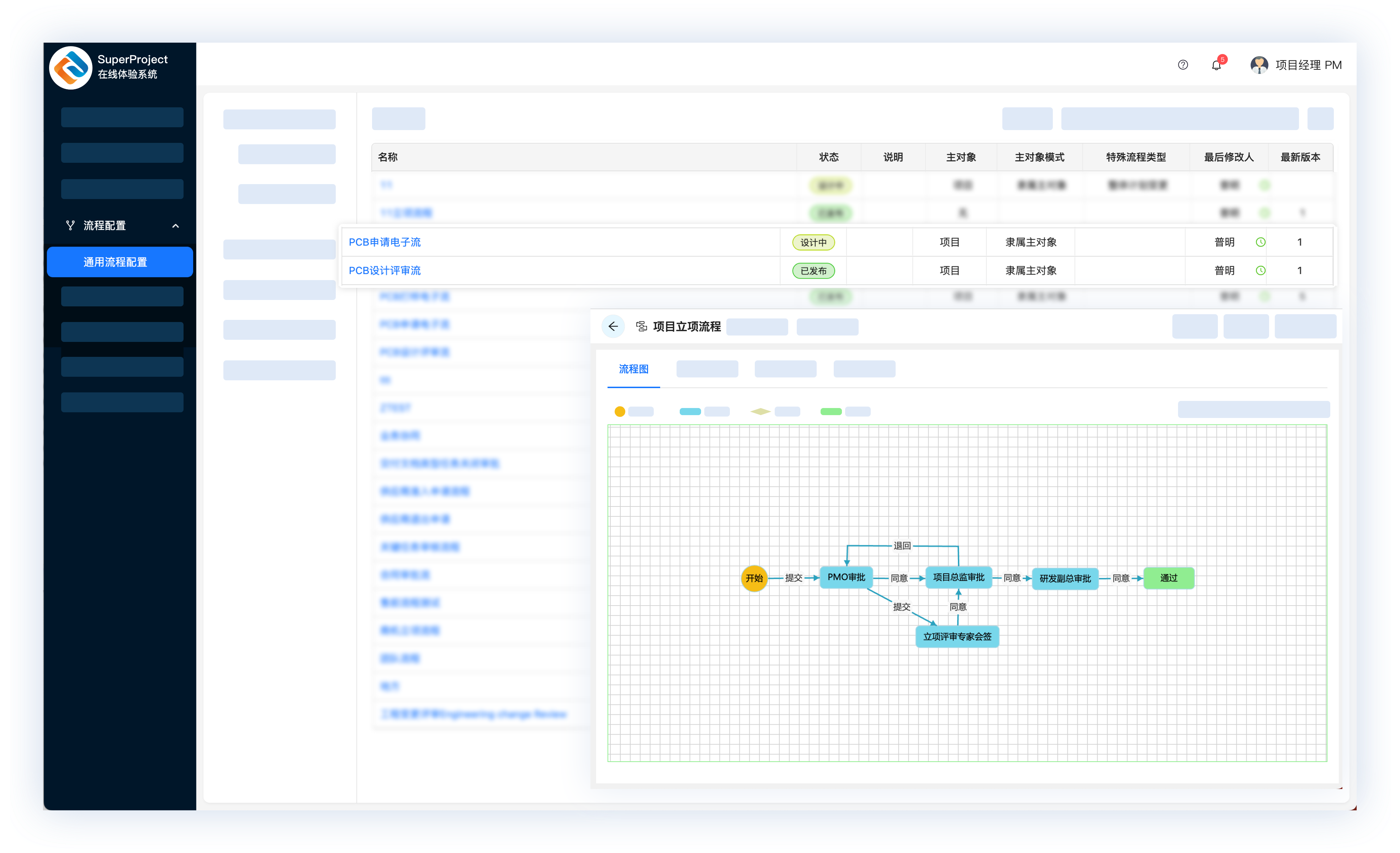 報(bào)銷(xiāo)系統(tǒng)
